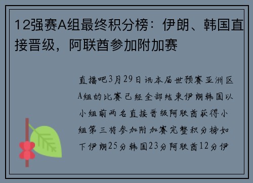 12强赛A组最终积分榜：伊朗、韩国直接晋级，阿联酋参加附加赛